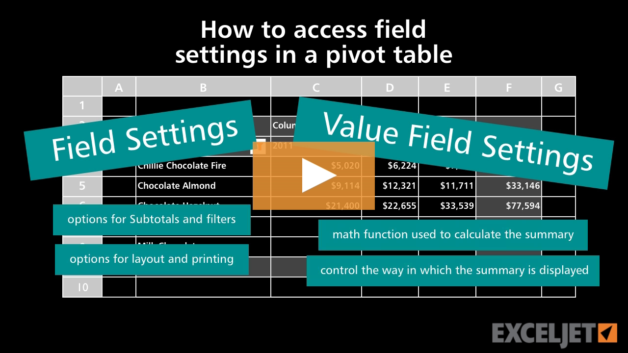 How to access field settings in a pivot table