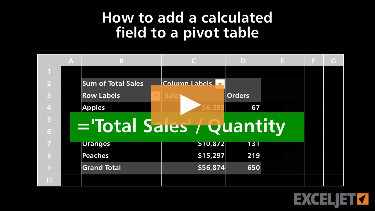 How to add a calculated field to a pivot table