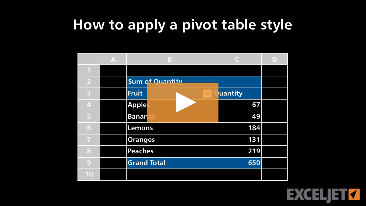 How to apply a pivot table style