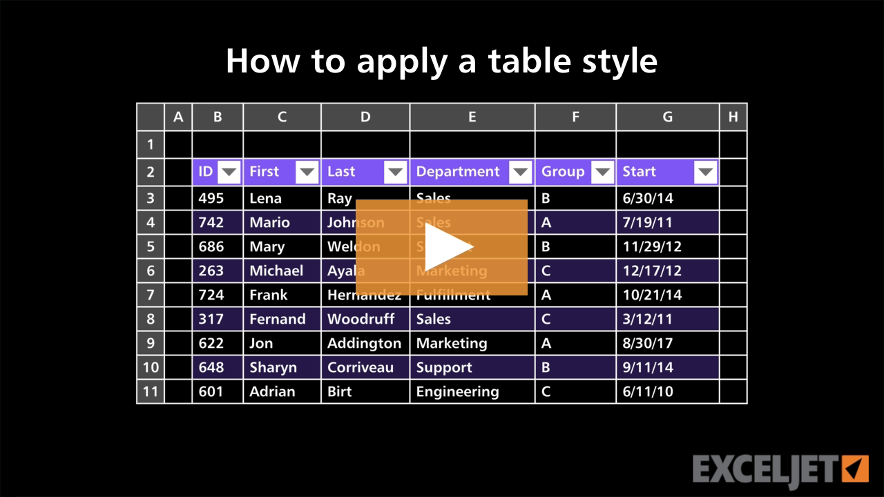 How to apply a table style