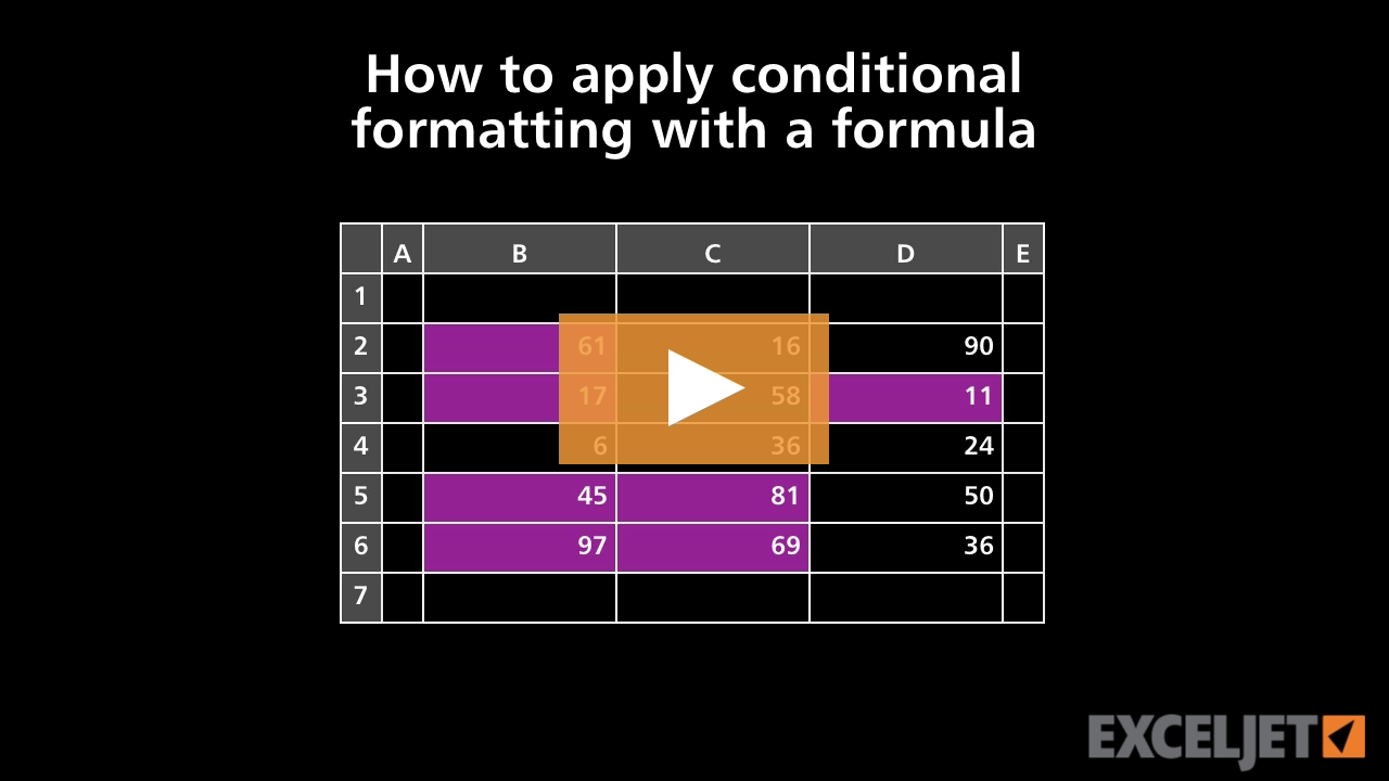 How to apply conditional formatting with a formula