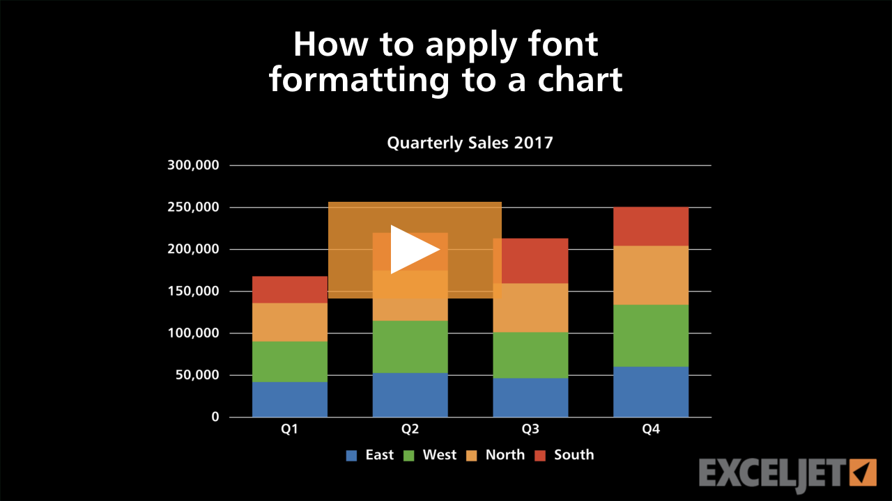 How to apply font formatting to a chart