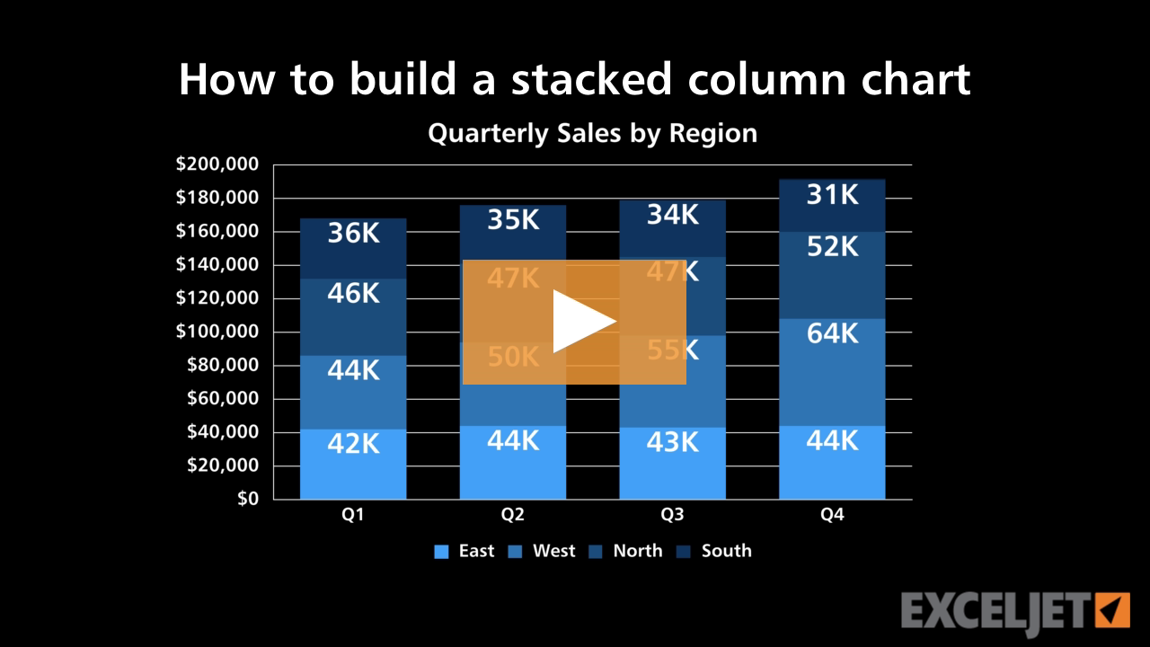 How to build a stacked column chart