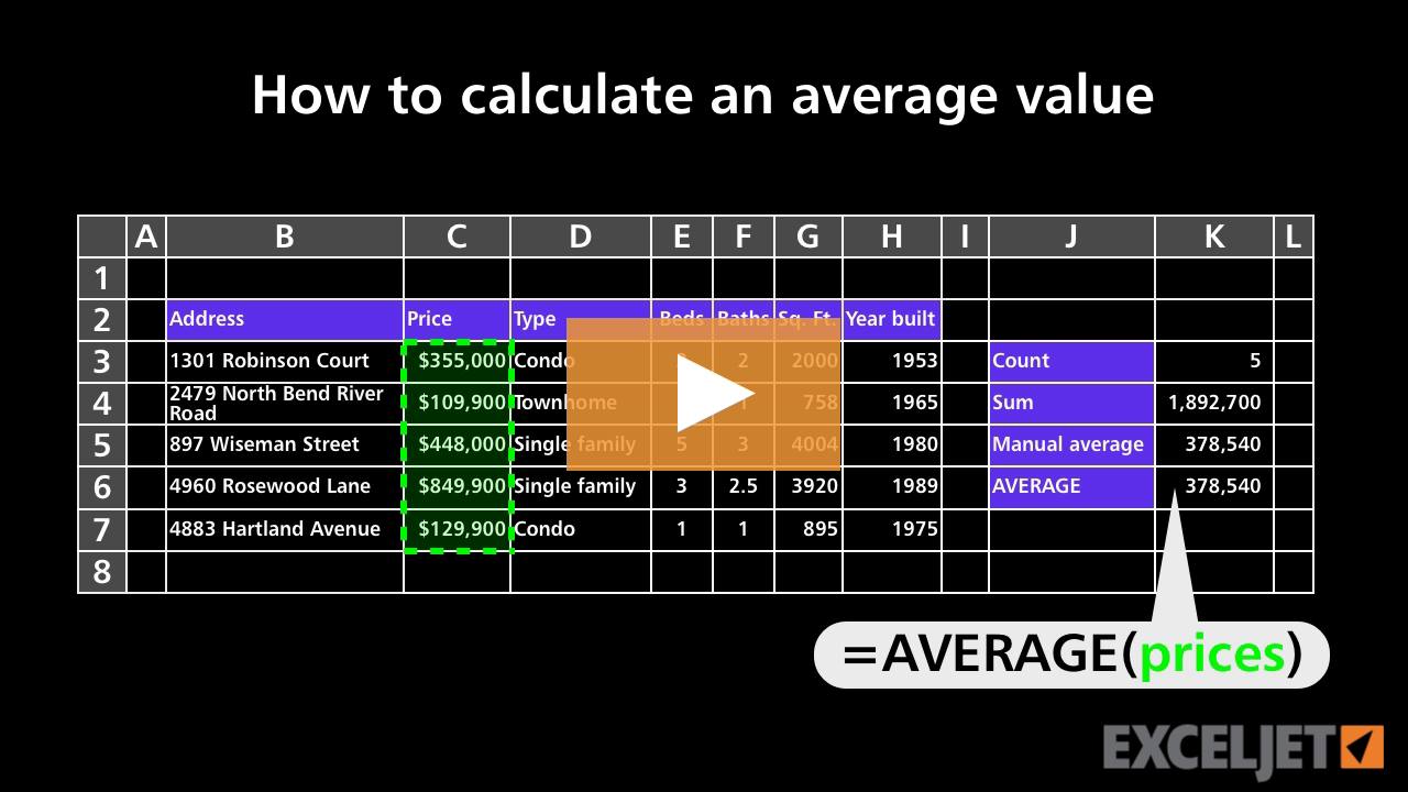 How to calculate an average value