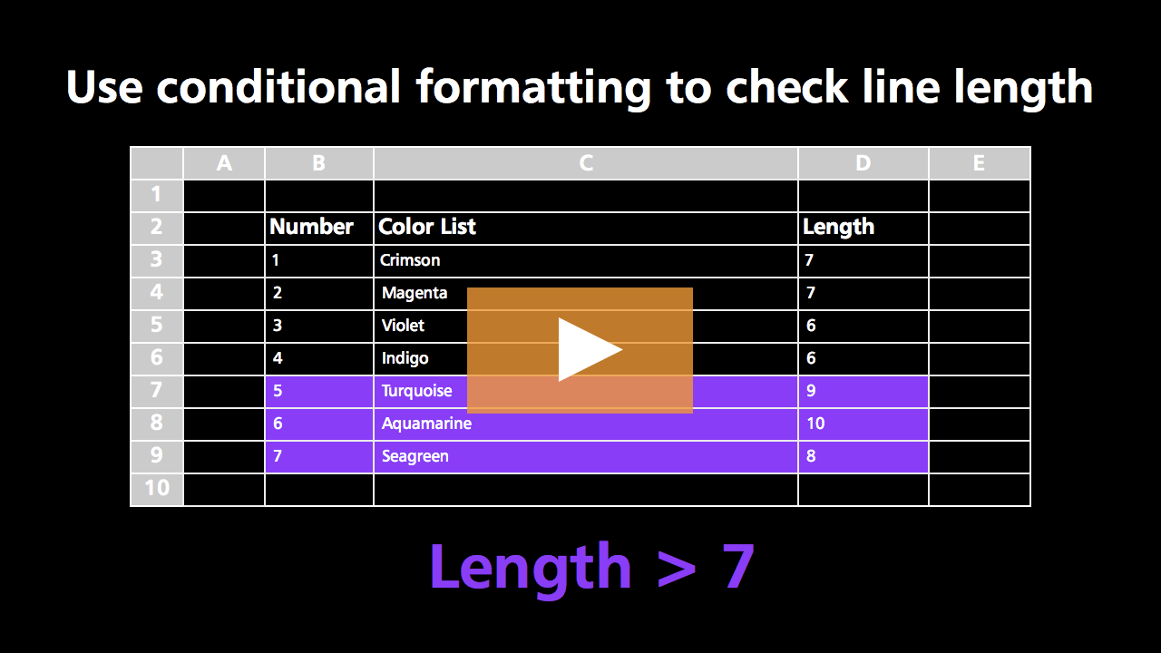How to check line length with conditional formatting