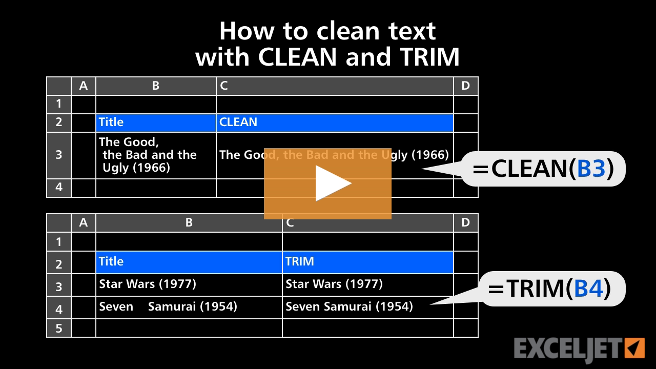 How to clean text with CLEAN and TRIM