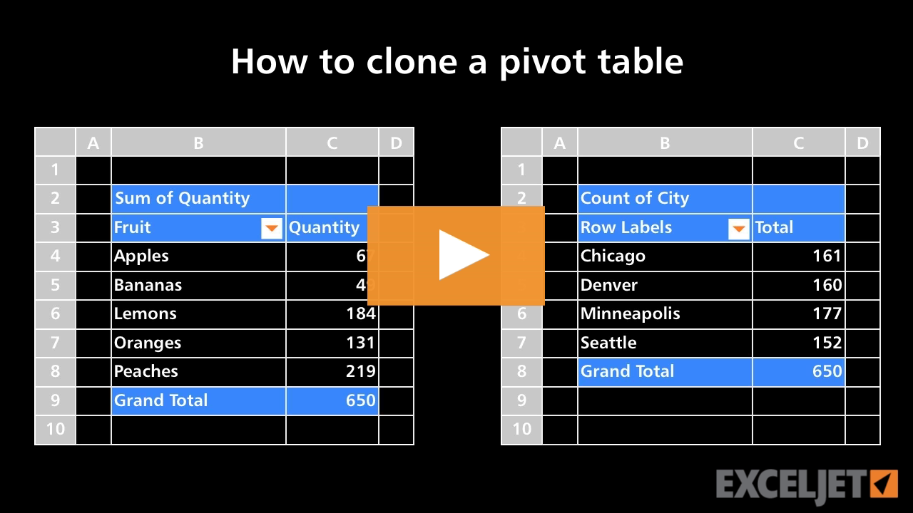 How to clone a pivot table