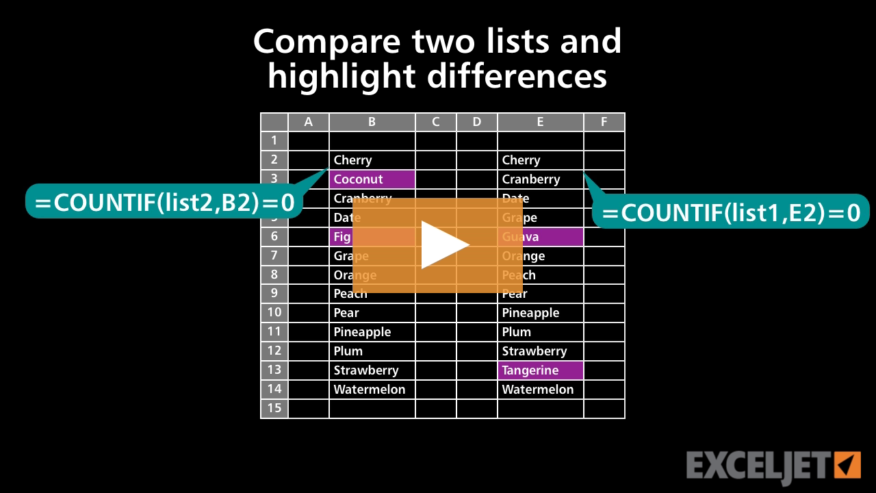 Video thumbnail for How to compare two lists and highlight differences