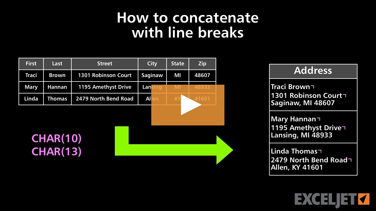 How to concatenate with line breaks