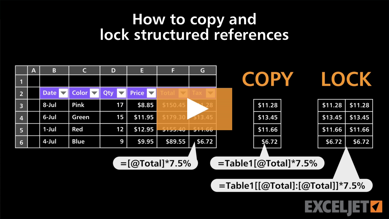 How to copy and lock structured references