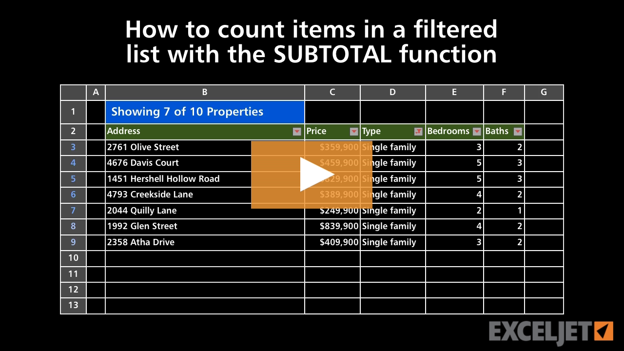 How to count items in a filtered list