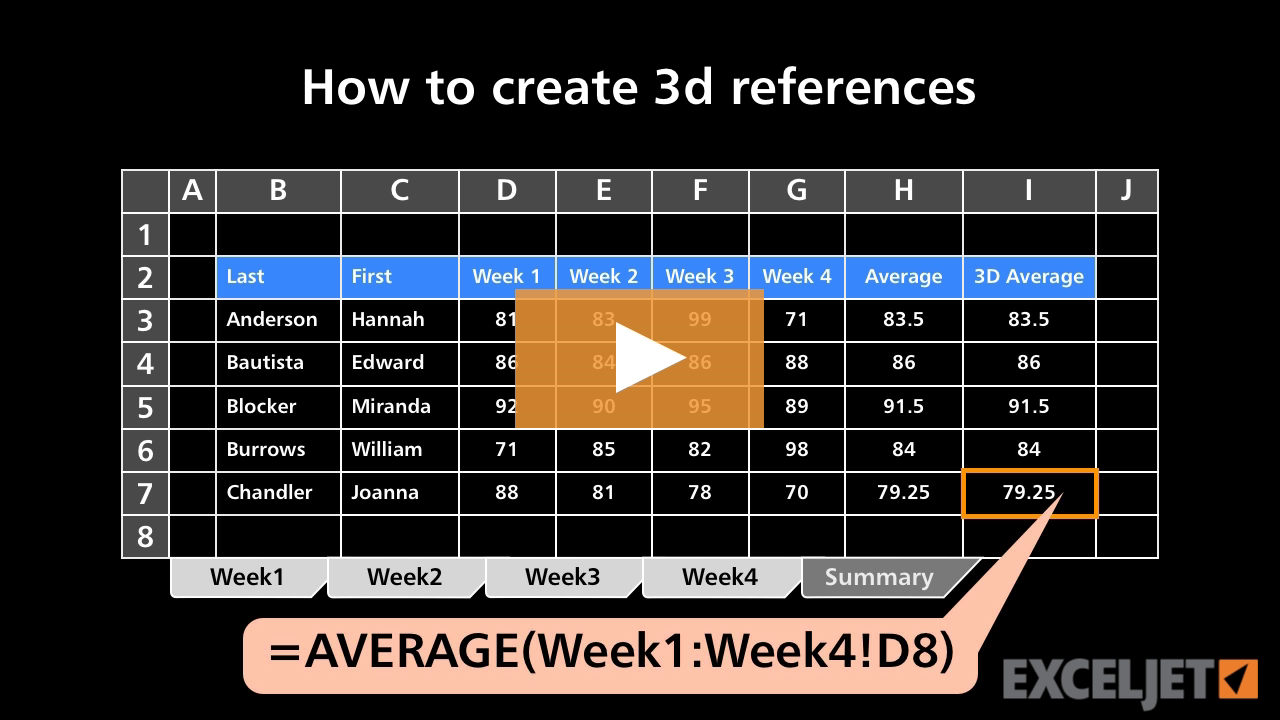 How to create 3D references