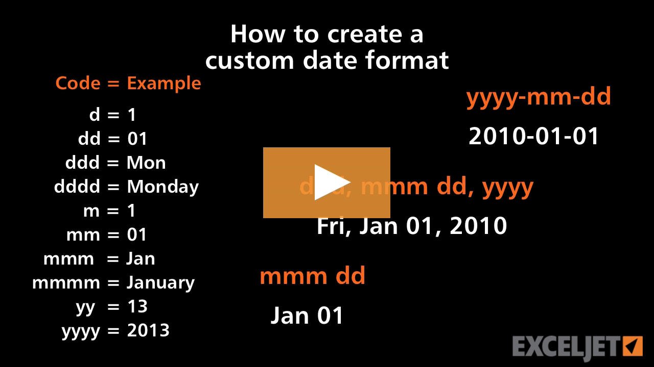 How to create a custom date format