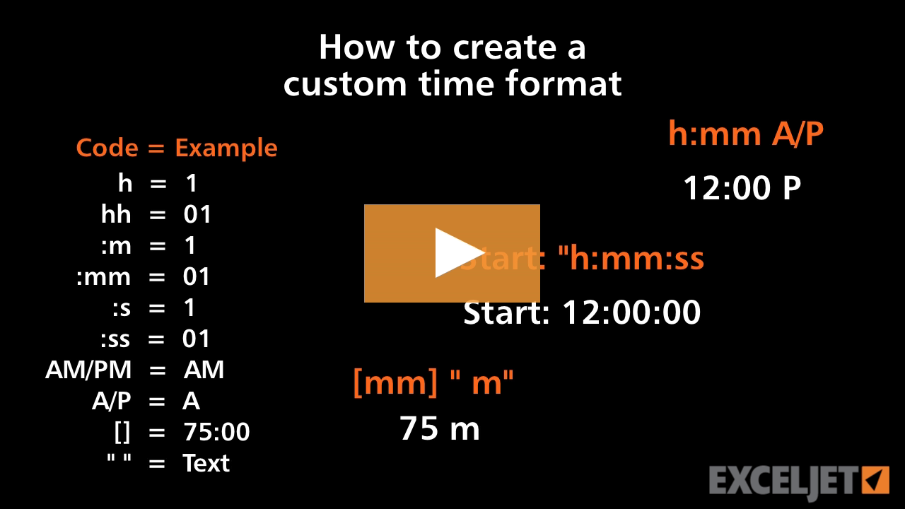 How to create a custom time format