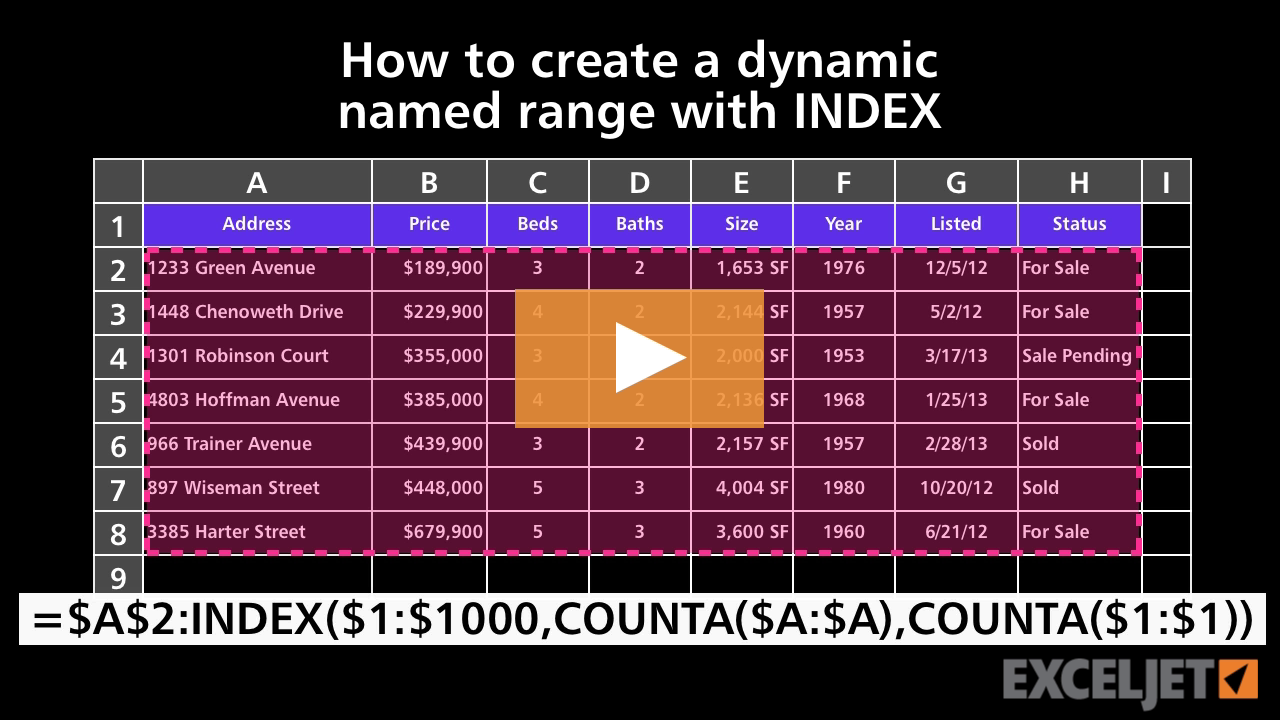 How to create a dynamic named range with INDEX