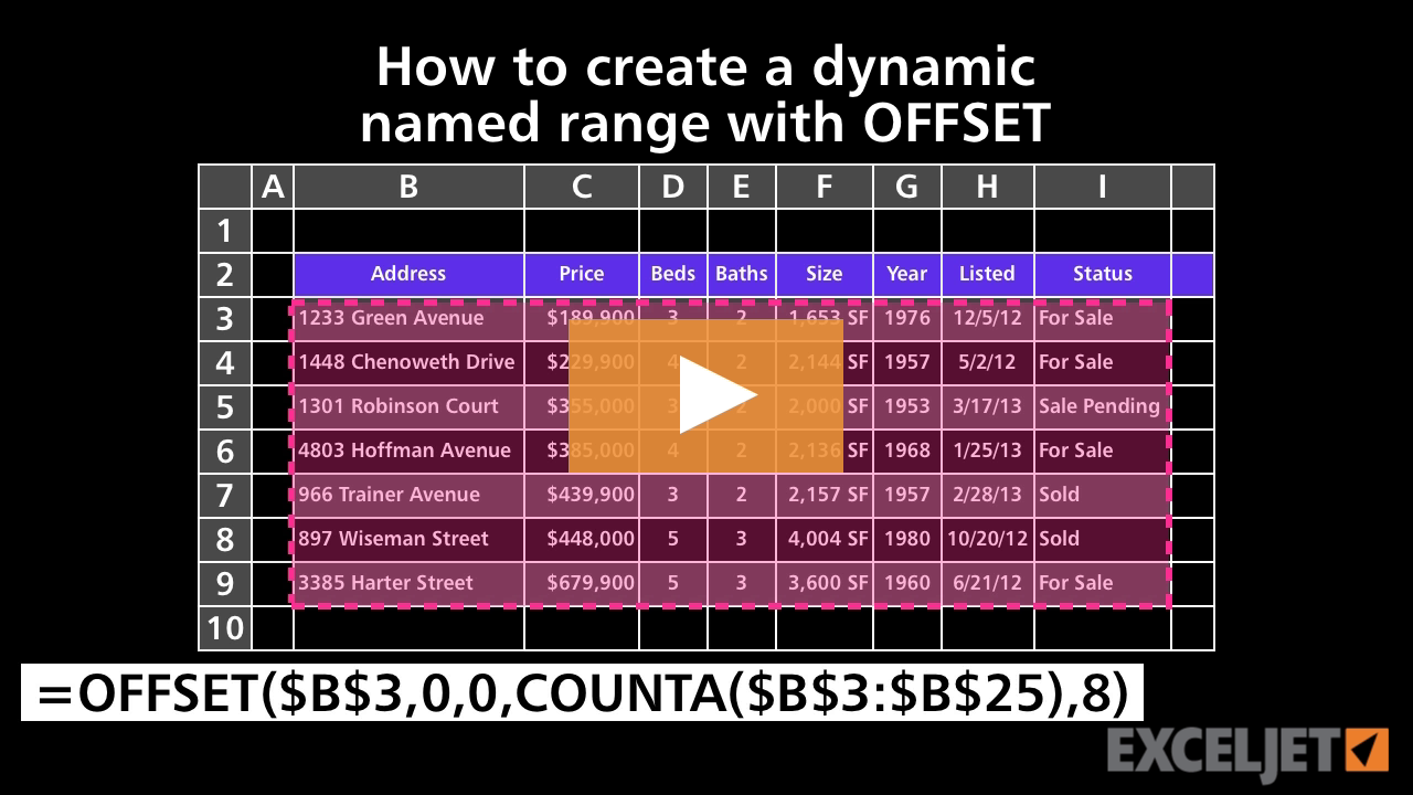 How to create a dynamic named range with OFFSET