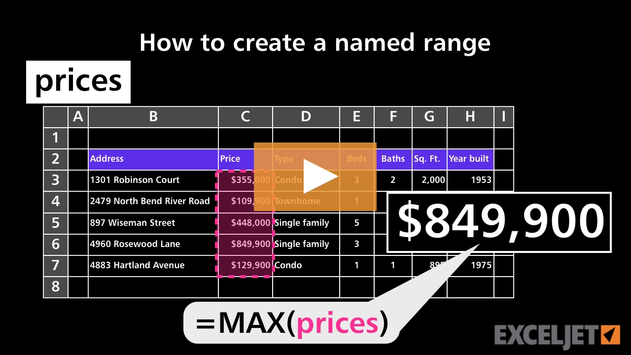 How to create a named range