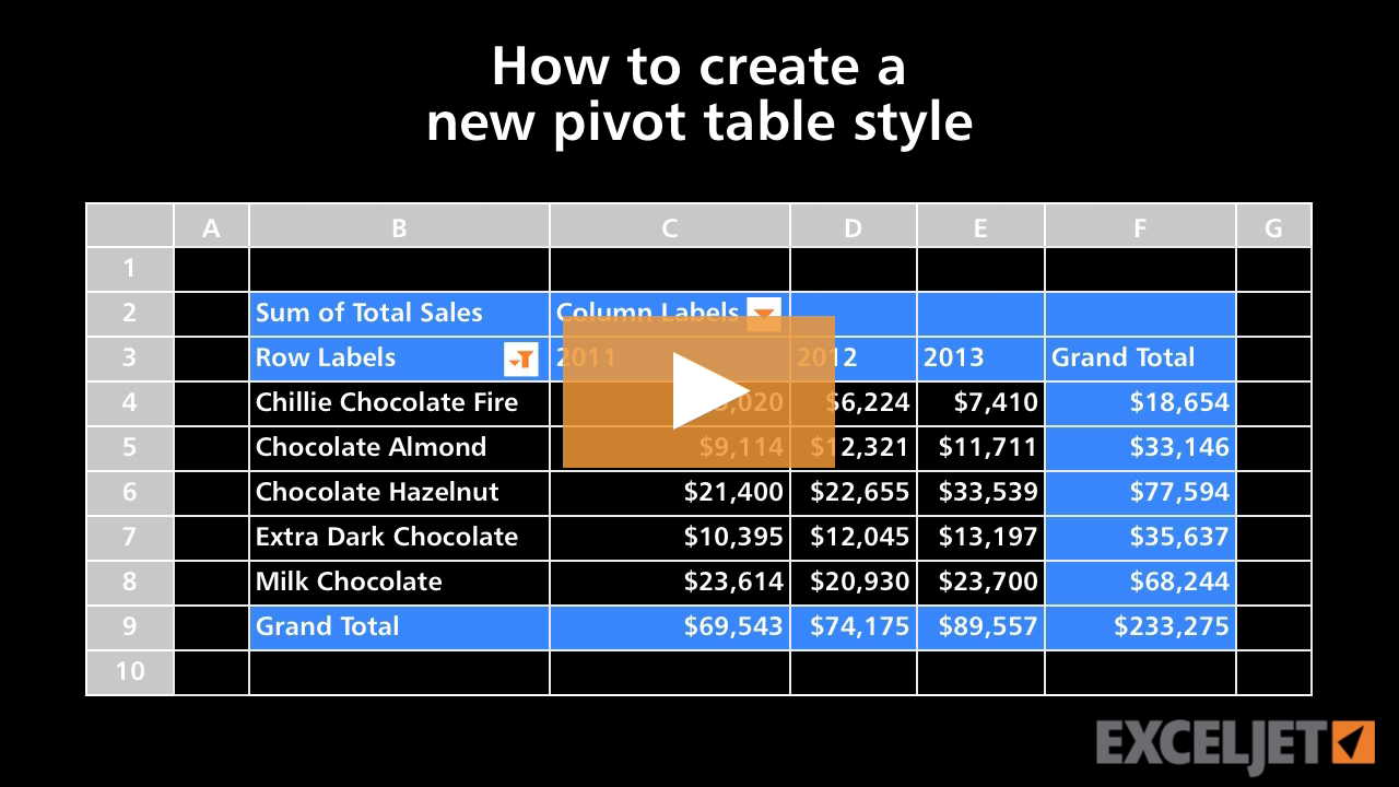 How to create a new pivot table style