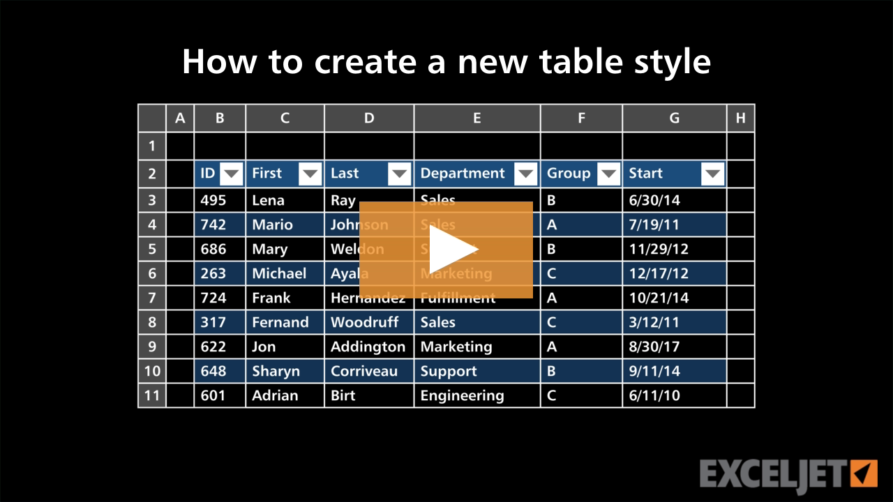How to create a new table style