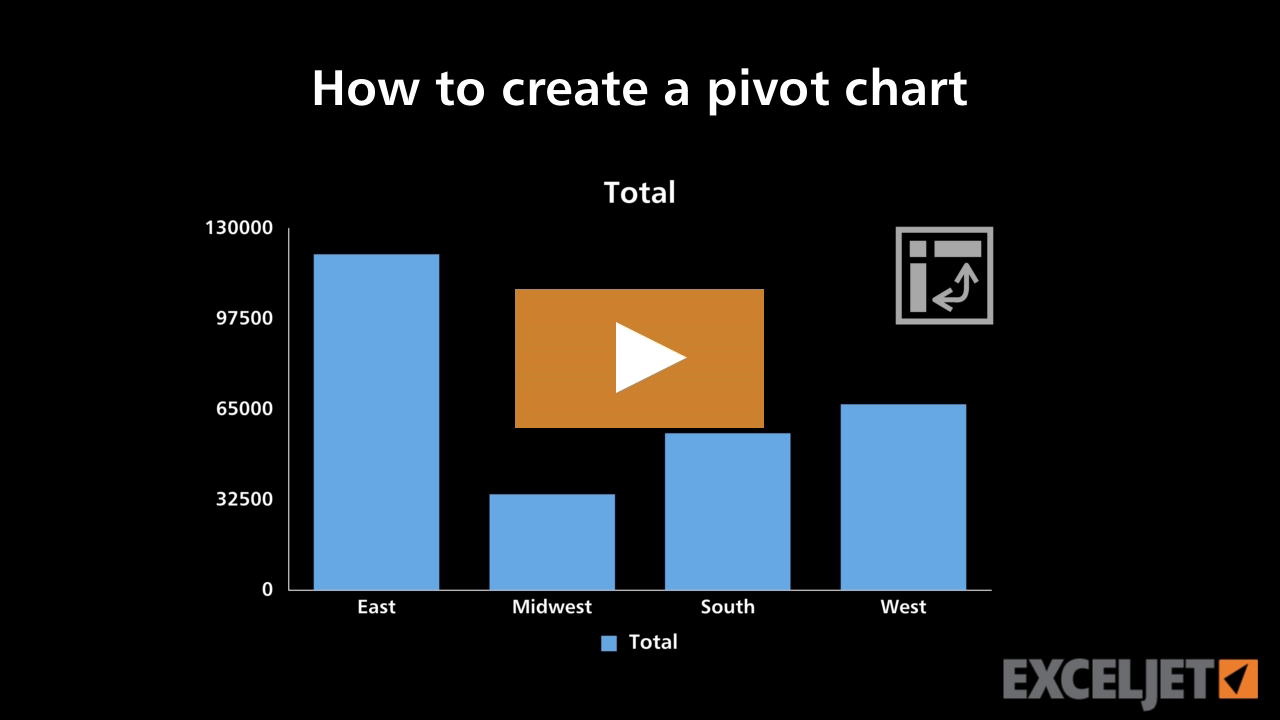 How to create a pivot chart 2016