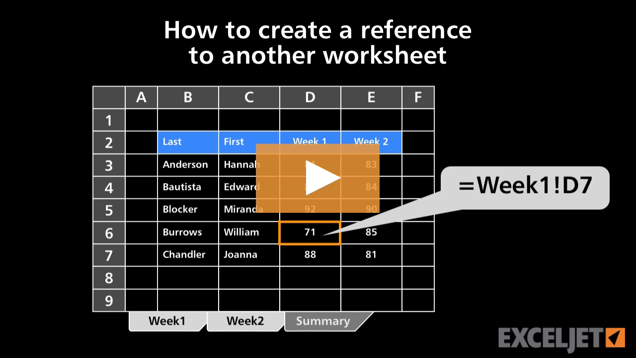 How to create a reference to another worksheet