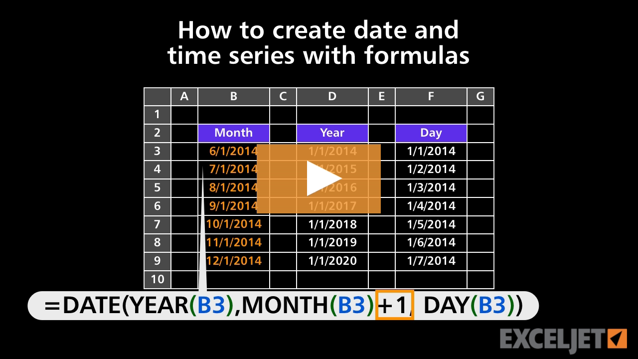 How to create date and time series with formulas