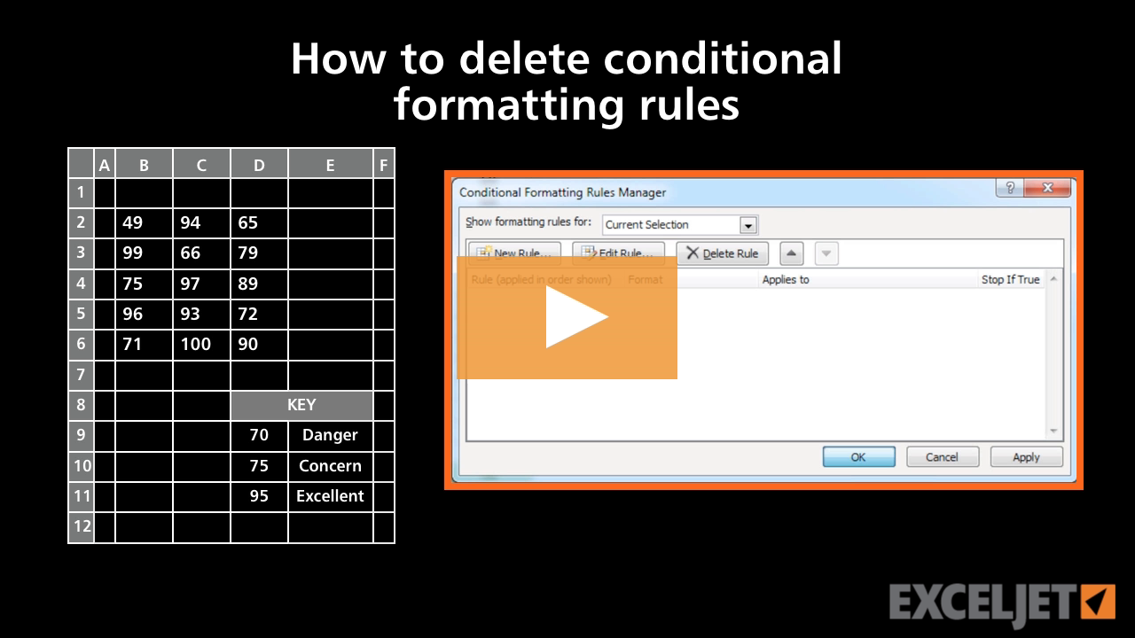 How to delete conditional formatting rules