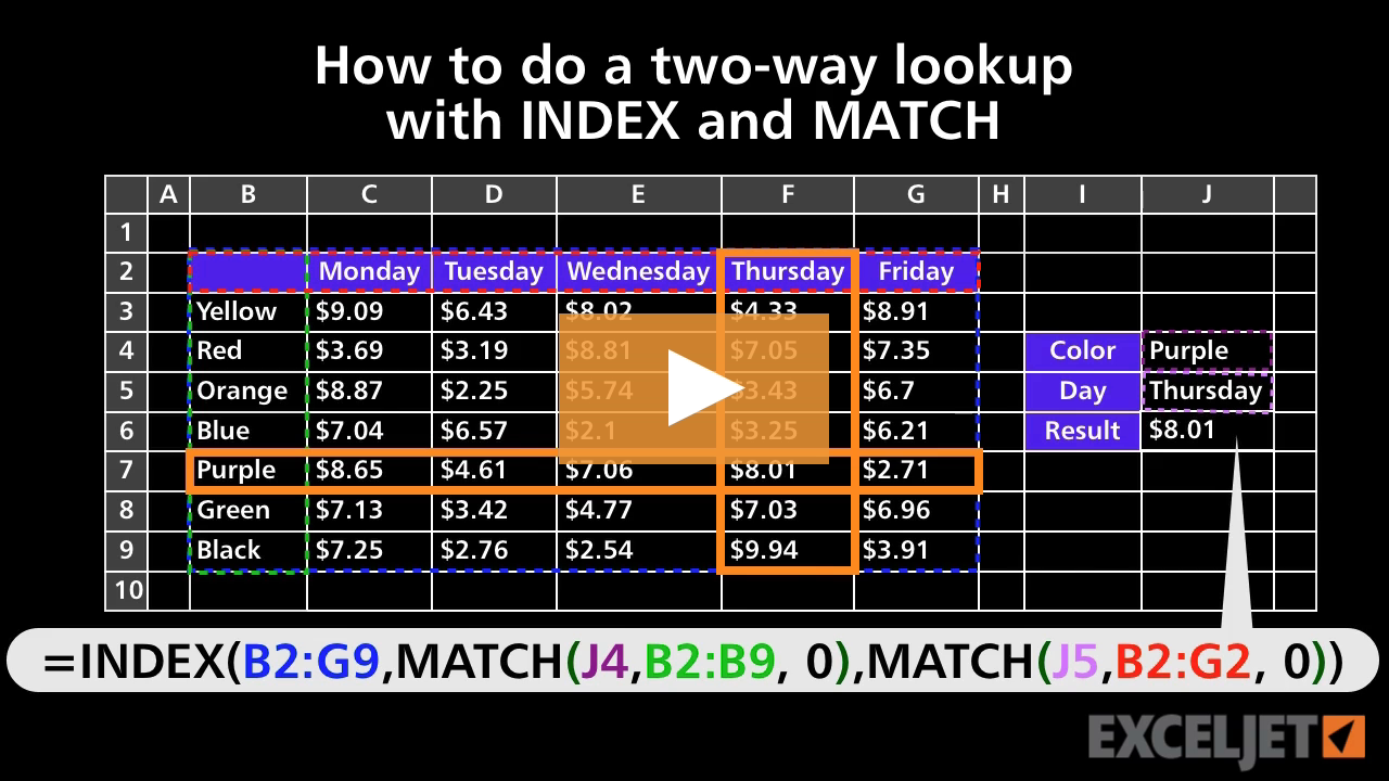 How to do a two-way lookup with INDEX and MATCH