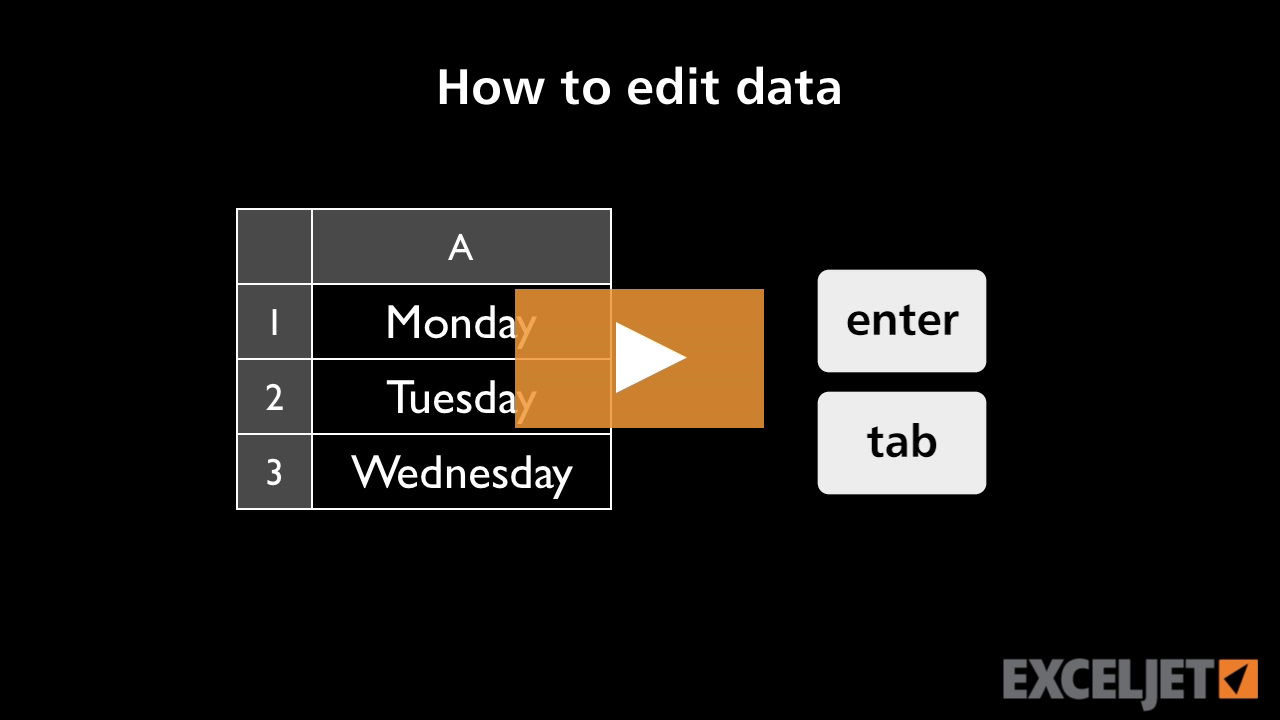 How to edit data in Excel
