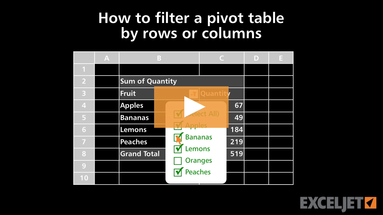 How to filter a pivot table by rows or columns