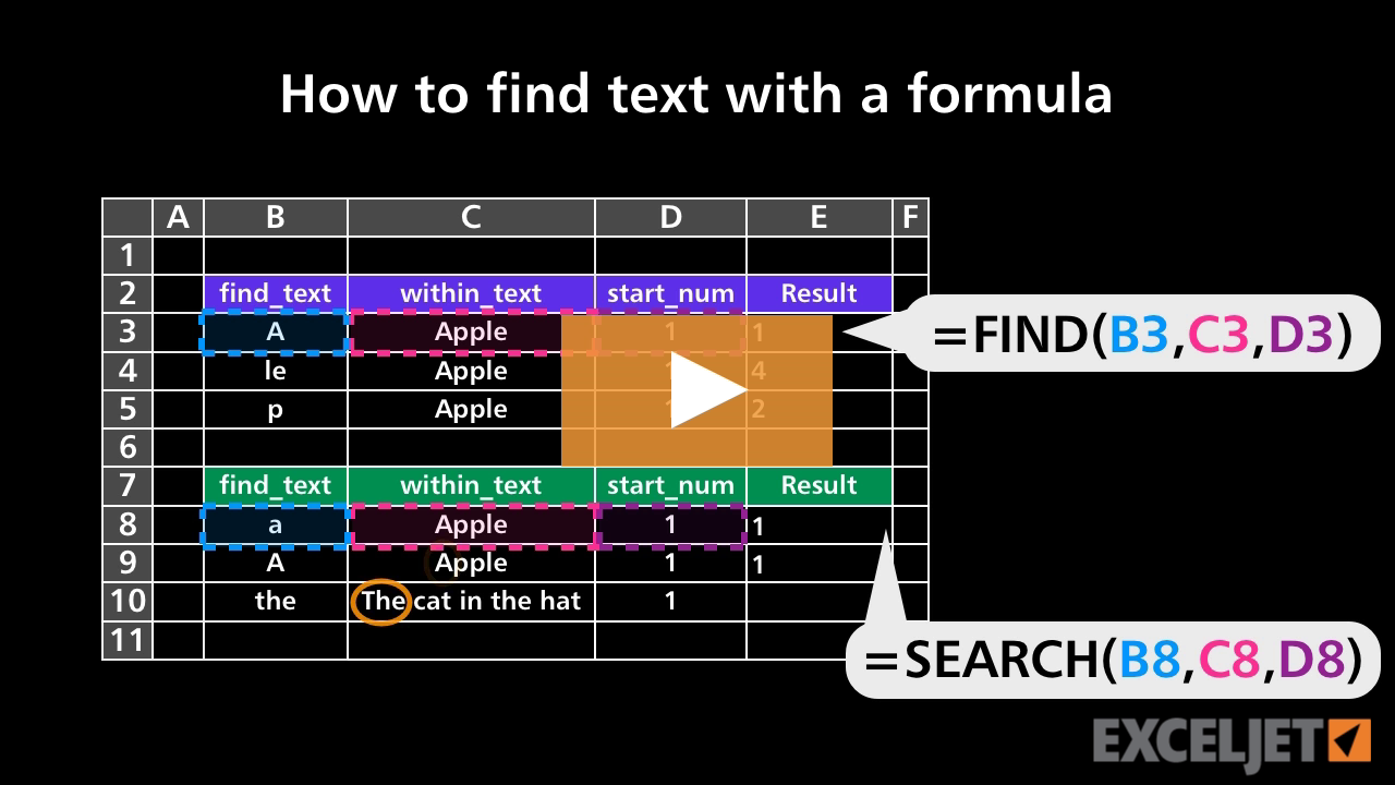 How to find text with a formula