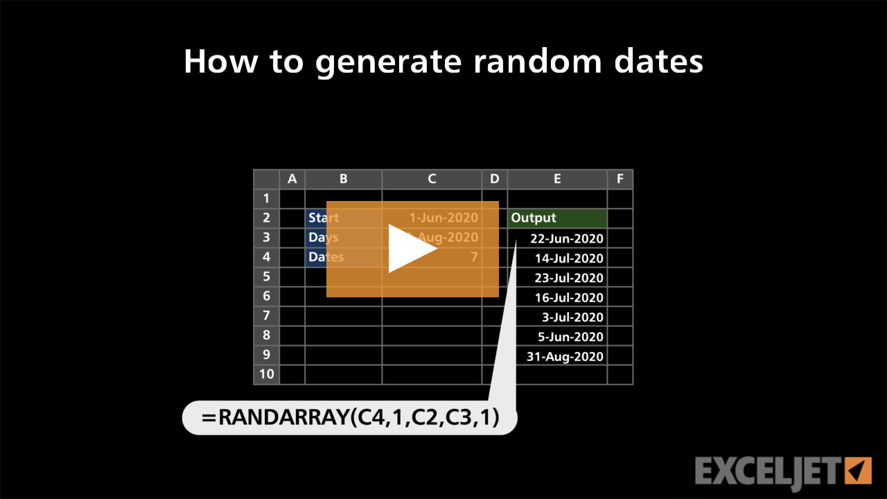 How to generate random dates