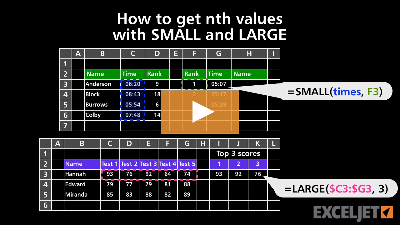 Excel How to get nth values with SMALL and LARGE