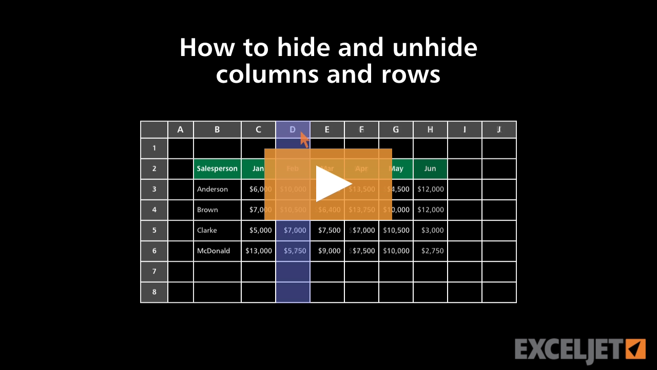 How to hide and unhide columns and rows in Excel