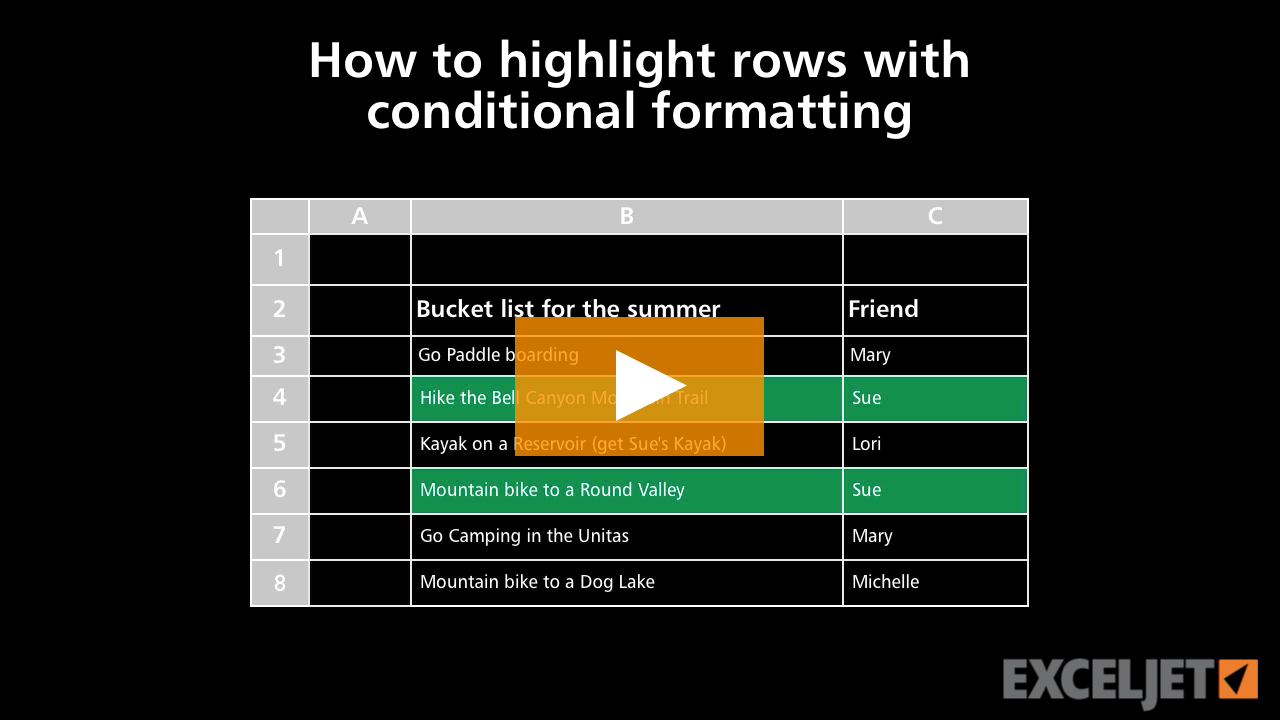 How to highlight rows with conditional formatting