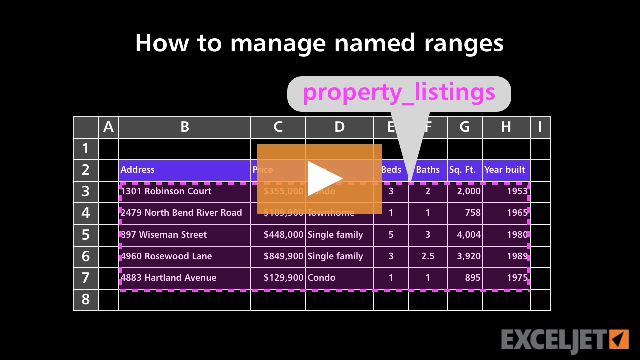 How to manage named ranges