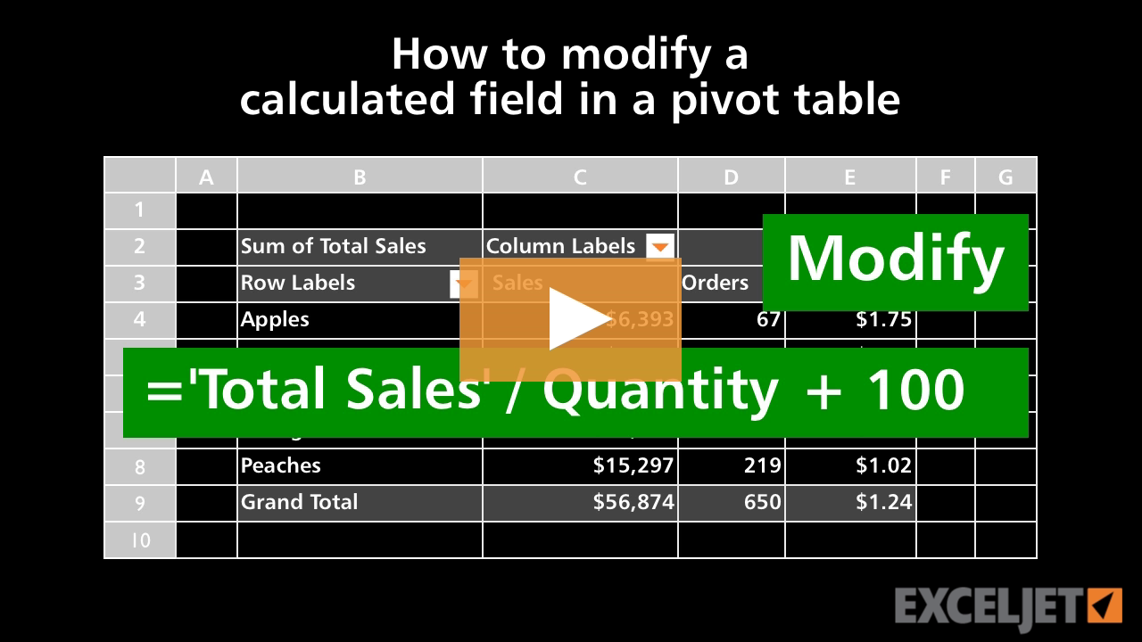 How to modify a calculated field in a pivot table