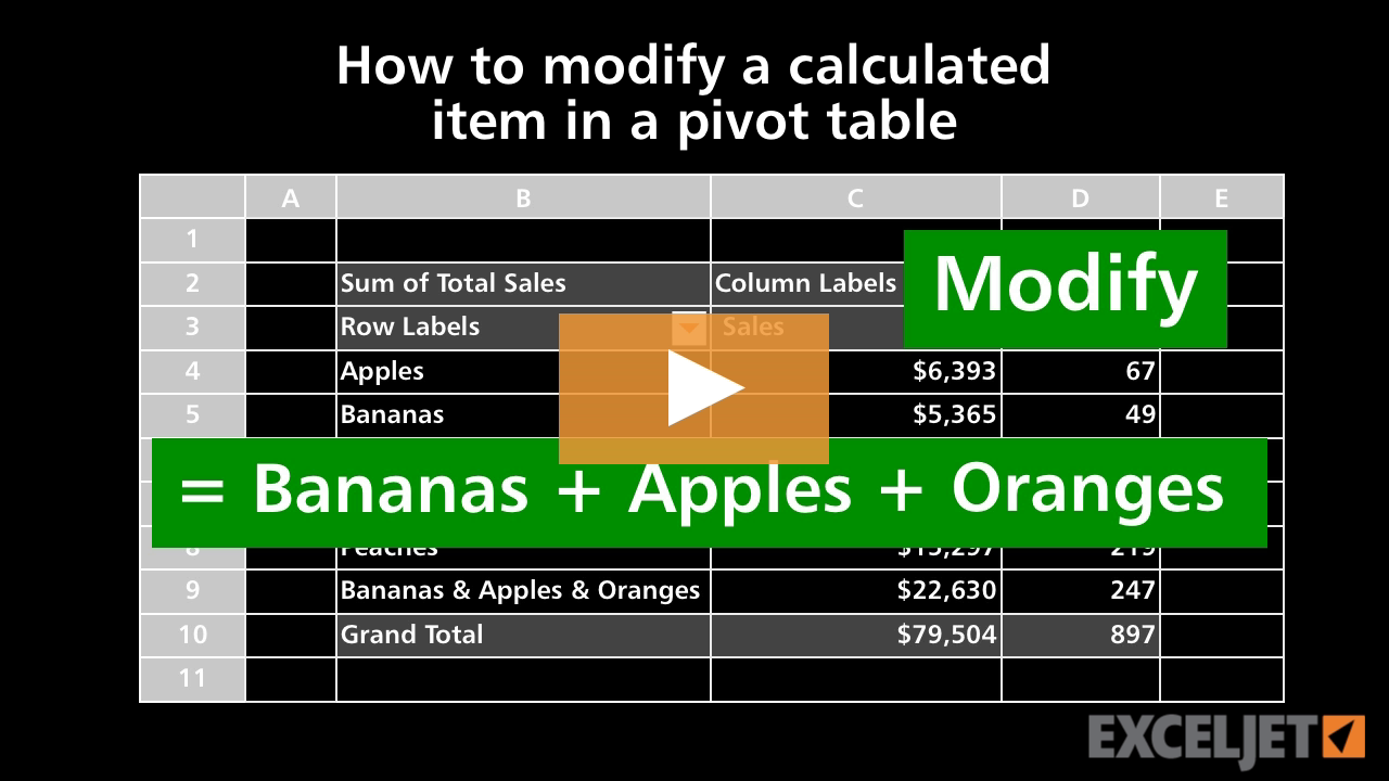How to modify a calculated item in a pivot table