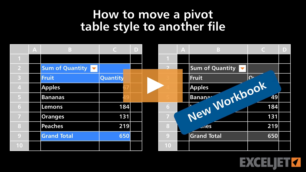 How to move a pivot table style to another file
