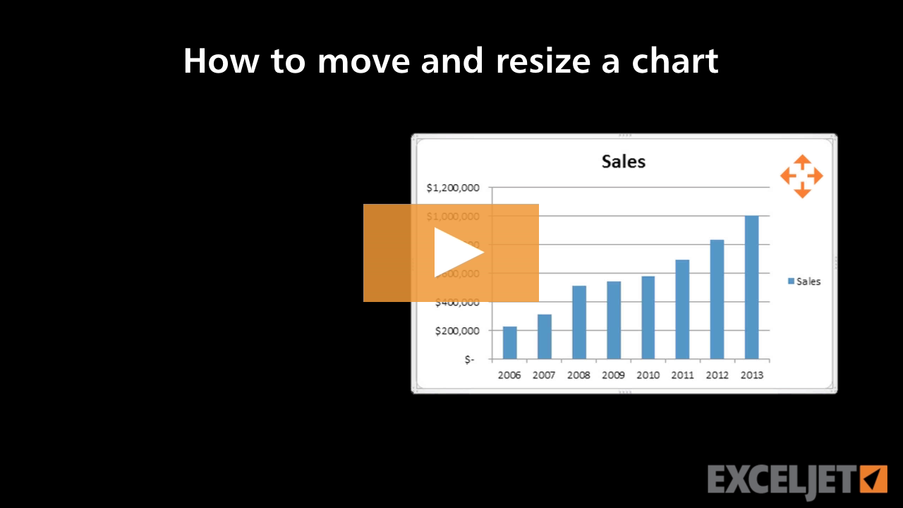 How to move and resize a chart in Excel