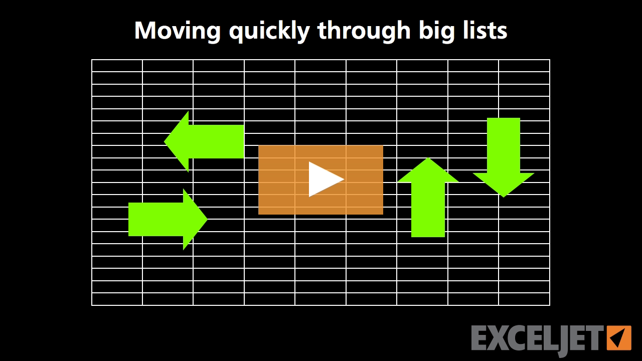 How to move around big lists fast