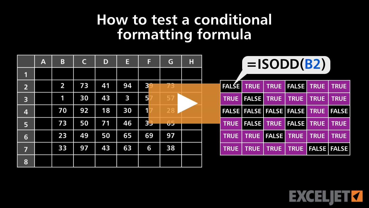 Excel How to test a conditional formatting formula