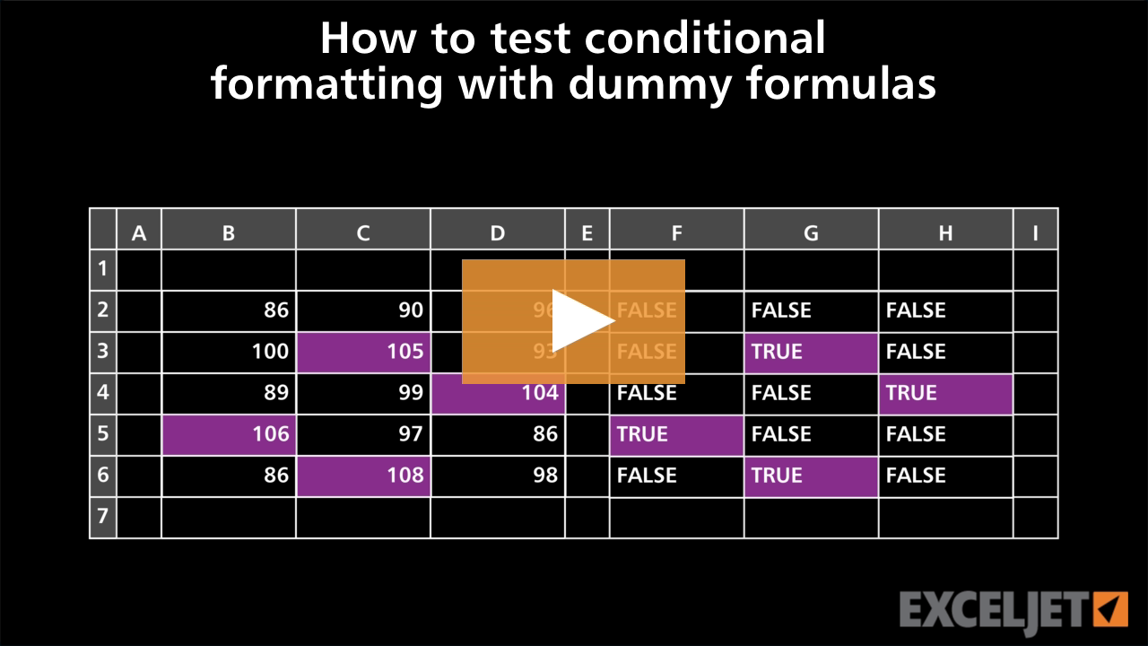 How to test conditional formatting with dummy formula