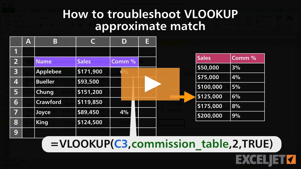How to troubleshoot VLOOKUP approximate match