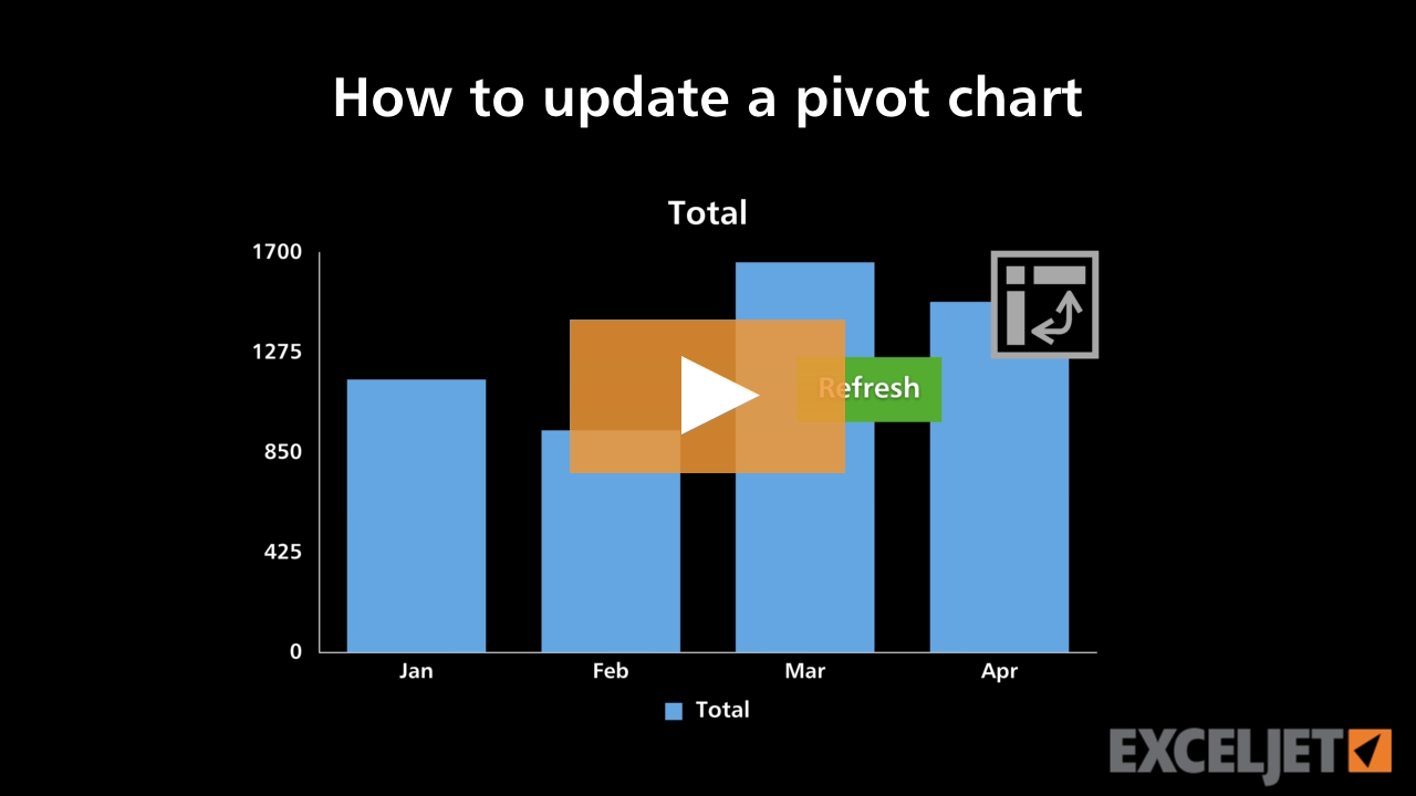 How to update a pivot chart