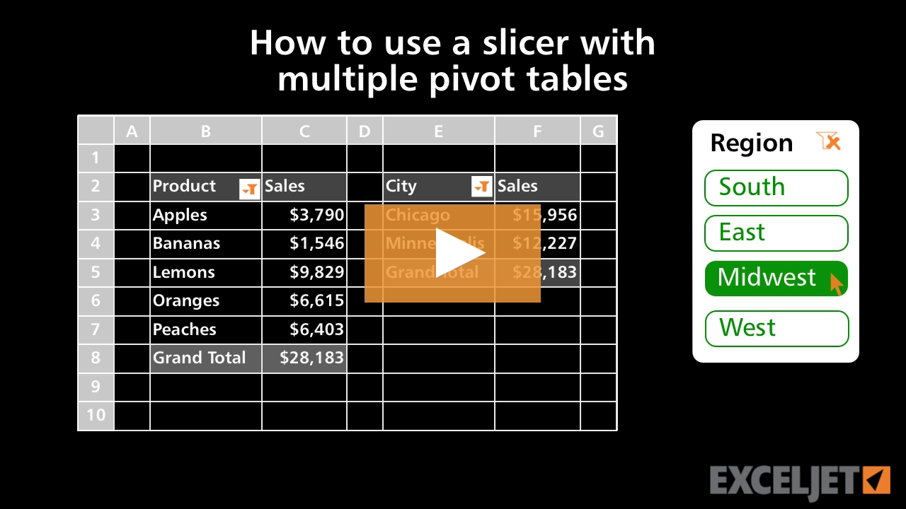How to use a slicer with multiple pivot tables