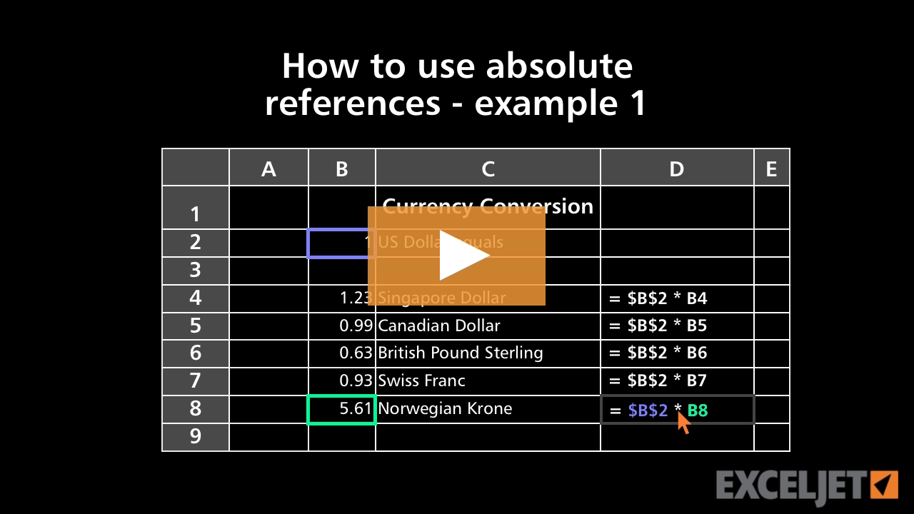 How to use absolute references - example 1