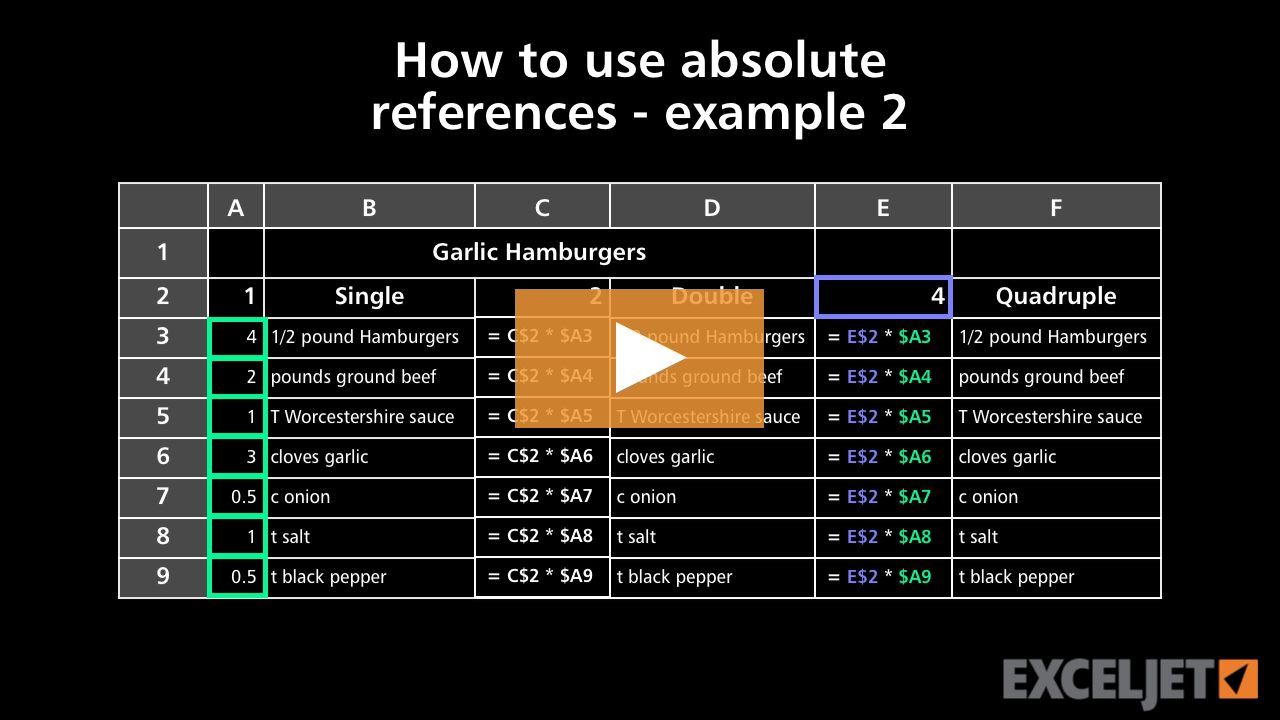 Excel How to use absolute references - example 2