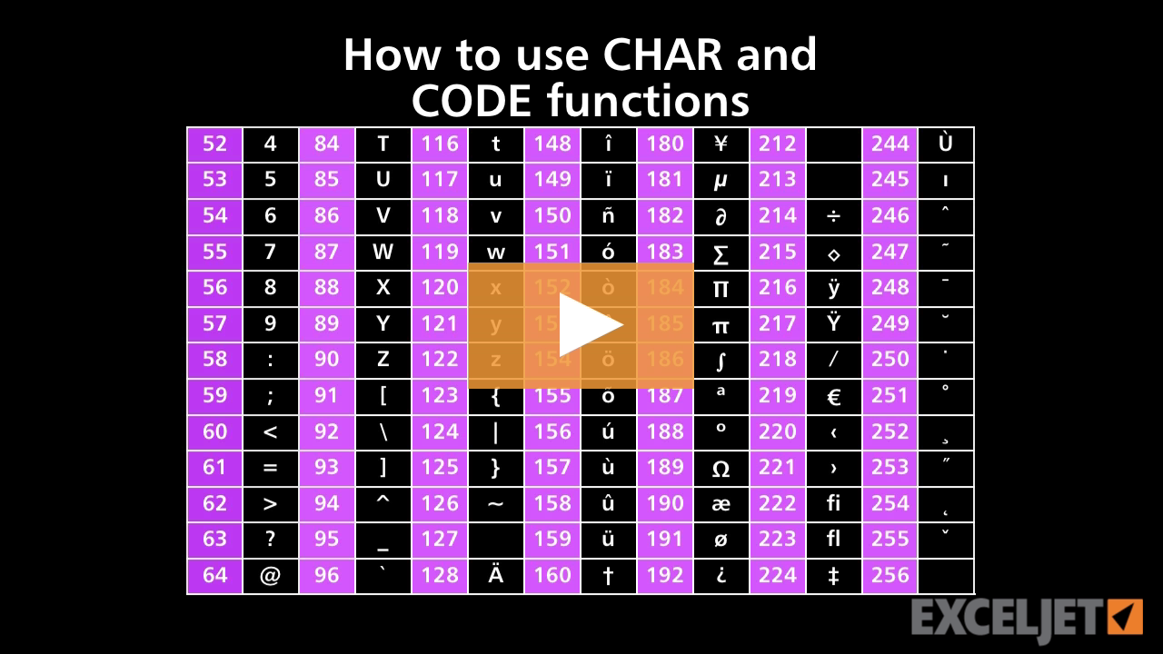 How to use CHAR and CODE functions