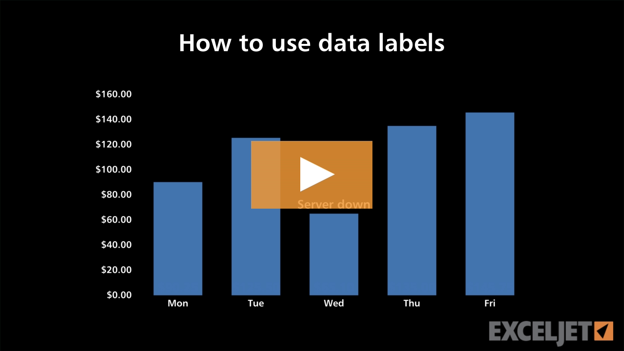 How to use data labels